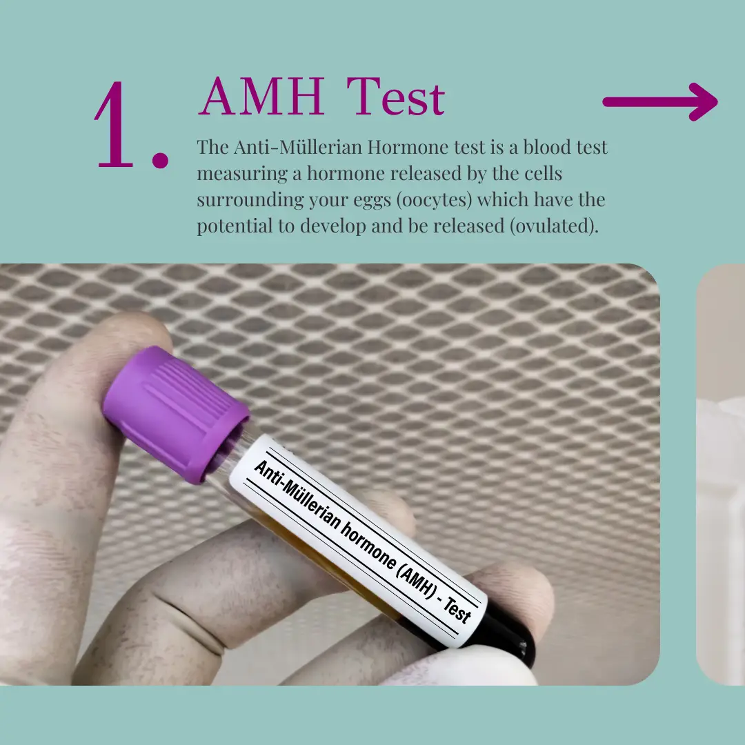 AMH