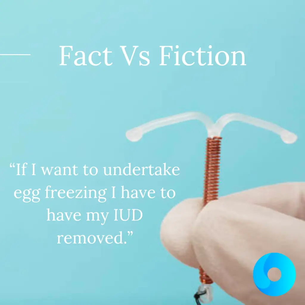“If I want to undertake egg freezing I have to have my IUD removed.”